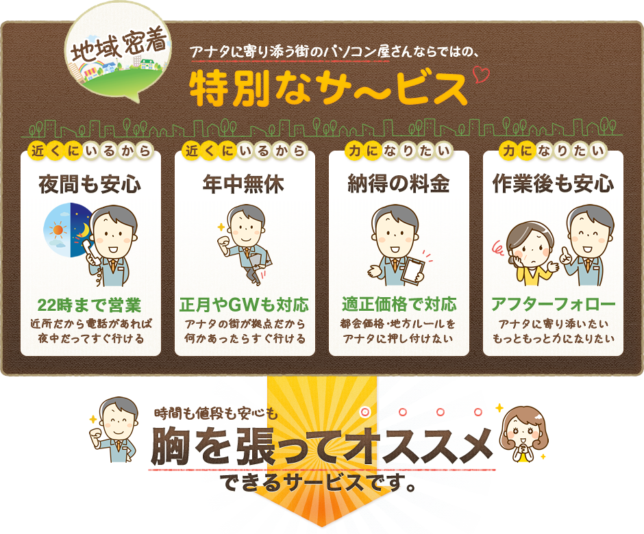 アナタに寄り添う街のパソコン屋さんならではの、特別なサ~ビス