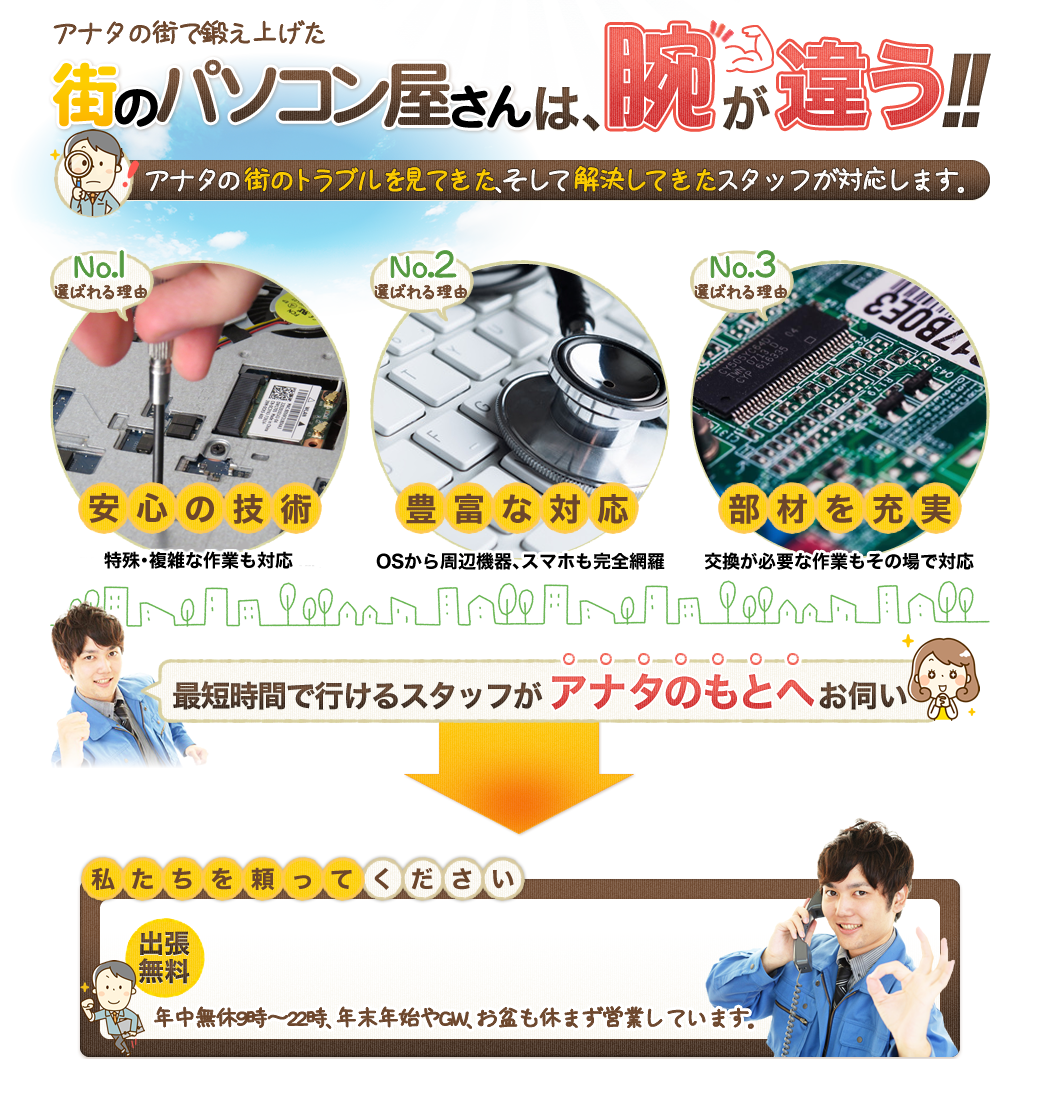 アナタの街で鍛え上げた街のパソコン屋さんは、腕が違う!!